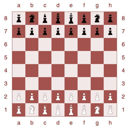 Chessboard